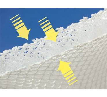 Produktbild maxVitalis Visko-Mineralschaum Wendeauflage