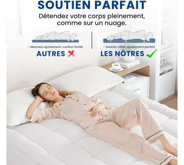 Produktbild Duanduan Matratzentopper (5 cm)