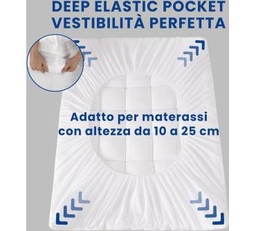 Produktbild Duanduan Matratzentopper (5 cm)