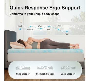 Produktbild Novilla Memory-Foam-Matratzenauflage (7,6 cm)