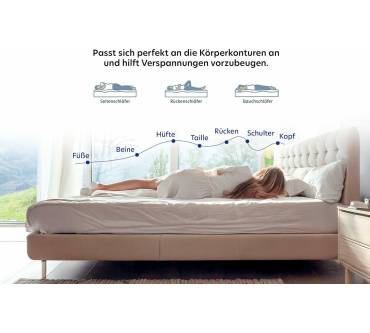 Produktbild Träumegut24 Ergonomische Kaltschaum Matratzenauflage