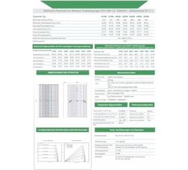 Produktbild EPP Solar 500w Balkonkraftwerk