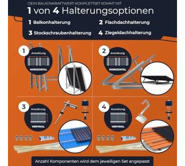 Produktbild Solarway 2000W Balkonkraftwerk