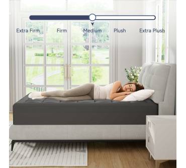 Produktbild Elemuse 7,6 cm Memory-Schaum Matratzen-Topper