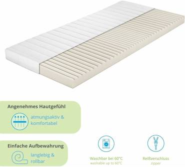 Produktbild Bodyprotect Topper Premium Höhe
