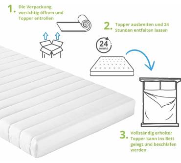 Produktbild Bodyprotect Topper Premium Höhe