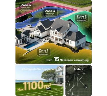 Produktbild Mammotion Yuka mini 700