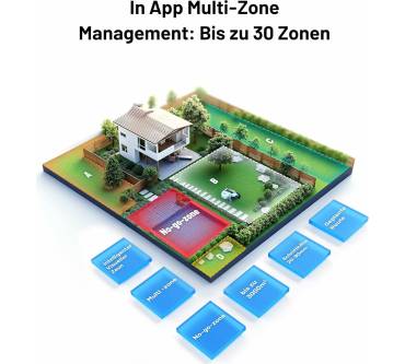 Produktbild Mammotion Yuka 3000