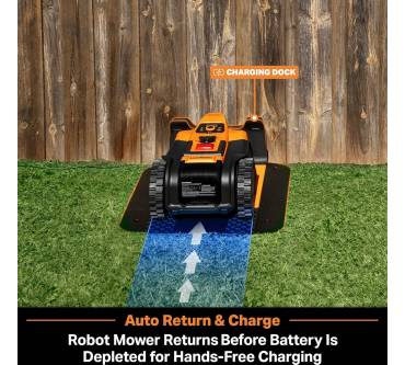 Produktbild LawnMaster OcuMow 18