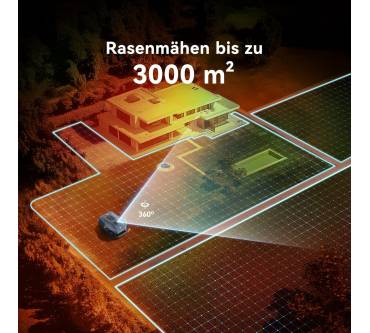 Produktbild HOOKII Neomow X SE