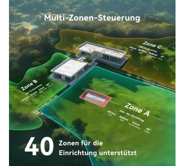 Produktbild HOOKII Neomow X SE