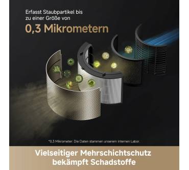 Produktbild Dreame AirPursue PM20