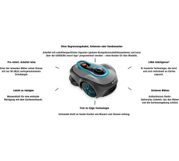 Produktbild Gardena smart Sileno free (750 m²)