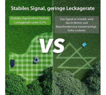 Produktbild Redkey MGC1000