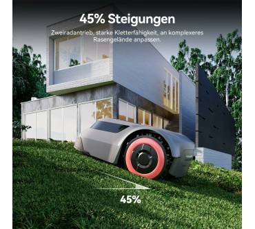 Produktbild Redkey MGC1000