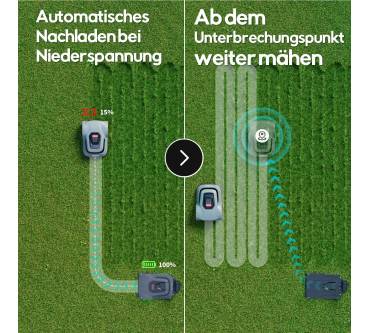 Produktbild Redkey MGC1000