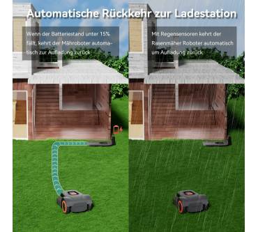 Produktbild Redkey MGC1000