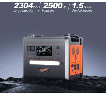 Produktbild SolarPlay Q2402M