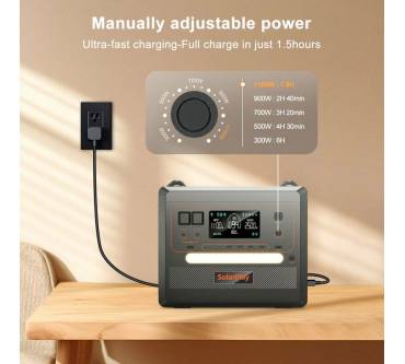 Produktbild SolarPlay Q2402M