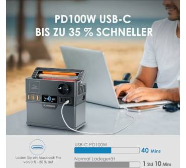 Produktbild ALLPOWERS S300