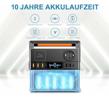 Produktbild ALLPOWERS S300