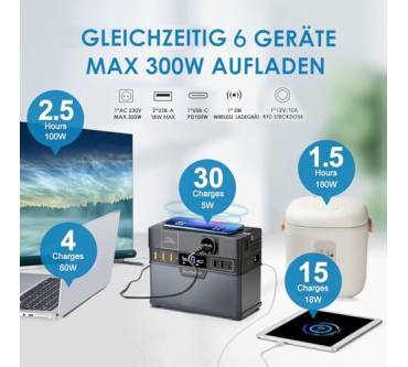 Produktbild ALLPOWERS S300