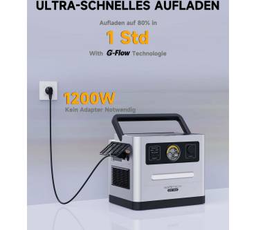 Produktbild EGRETECH Sonic 1500