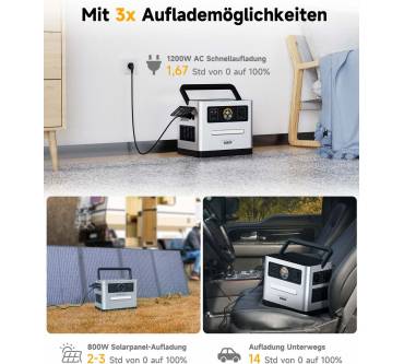 Produktbild EGRETECH Sonic 1500