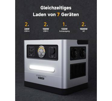 Produktbild EGRETECH Sonic 1500