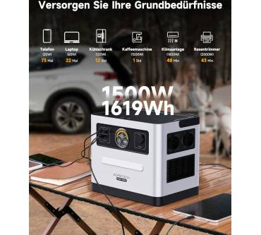 Produktbild EGRETECH Sonic 1500