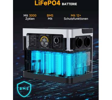 Produktbild EGRETECH Sonic 1500