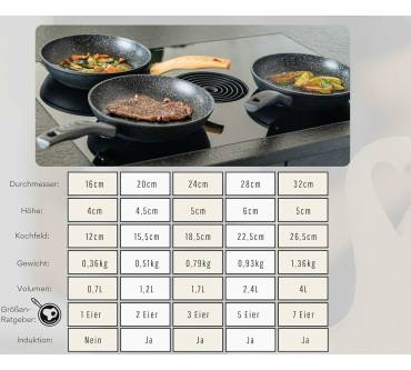Produktbild Divory Bratpfanne
