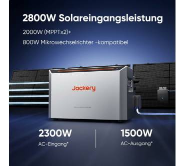 Produktbild Jackery HomePower 2000 Ultra