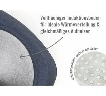 Produktbild Woll Diamond Lite Guss-Pfanne viereckig