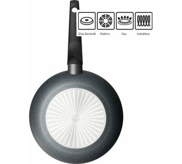 Produktbild Silit Montano Antihaftpfanne