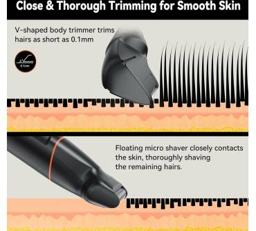 Produktbild Maxgroom 4-in-1 Haartrimmer Kit