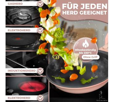 Produktbild TRAUMLEBEN Pfannenset (2-teilig)
