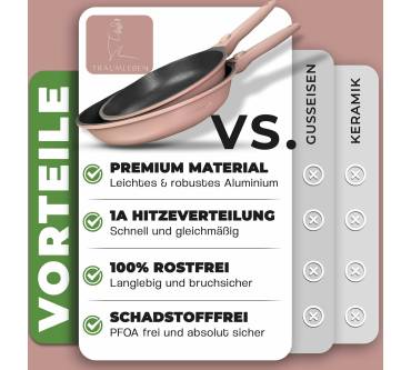 Produktbild TRAUMLEBEN Pfannenset (2-teilig)