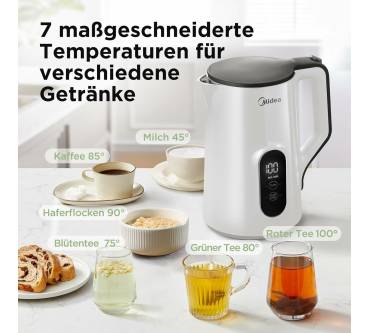 Produktbild Midea MKE15D2BDW