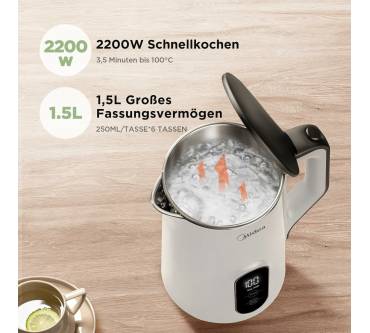 Produktbild Midea MKE15D2BDW