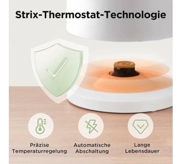 Produktbild Midea MKE15D2BDW