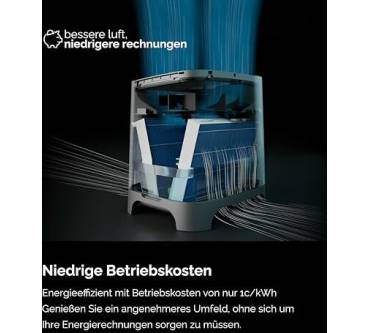 Produktbild Meaco Armin 300