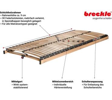Produktbild Breckle Lattenrost Superior (nicht verstellbar)