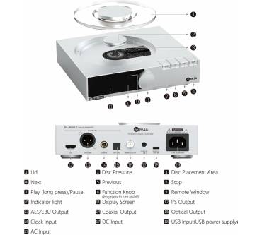 Produktbild S.M.S.L PL200T