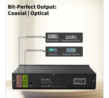 Produktbild S.M.S.L PL150