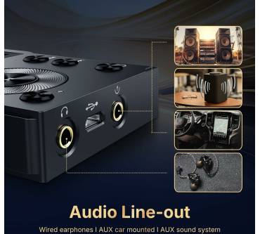 Produktbild Surfans F20