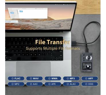Produktbild Surfans F20