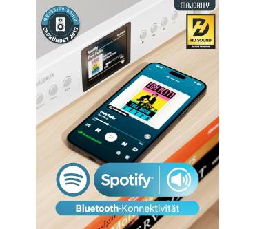 Produktbild Majority Fitzwilliam 2024