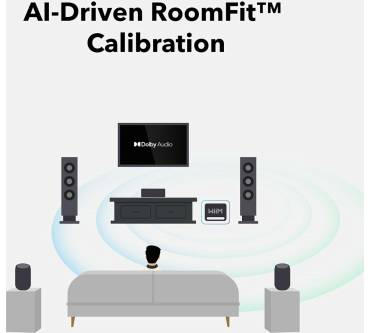 Produktbild WiiM Sub Pro