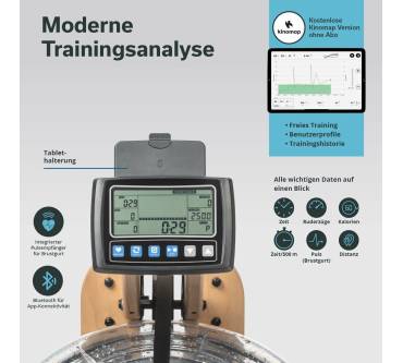 Produktbild Skandika Nytta